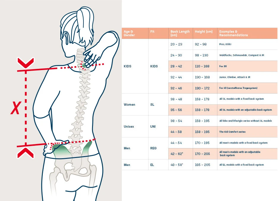Deuter Trail 28 SL Dames Rugzak - Chestnut-maron - Afbeelding 11