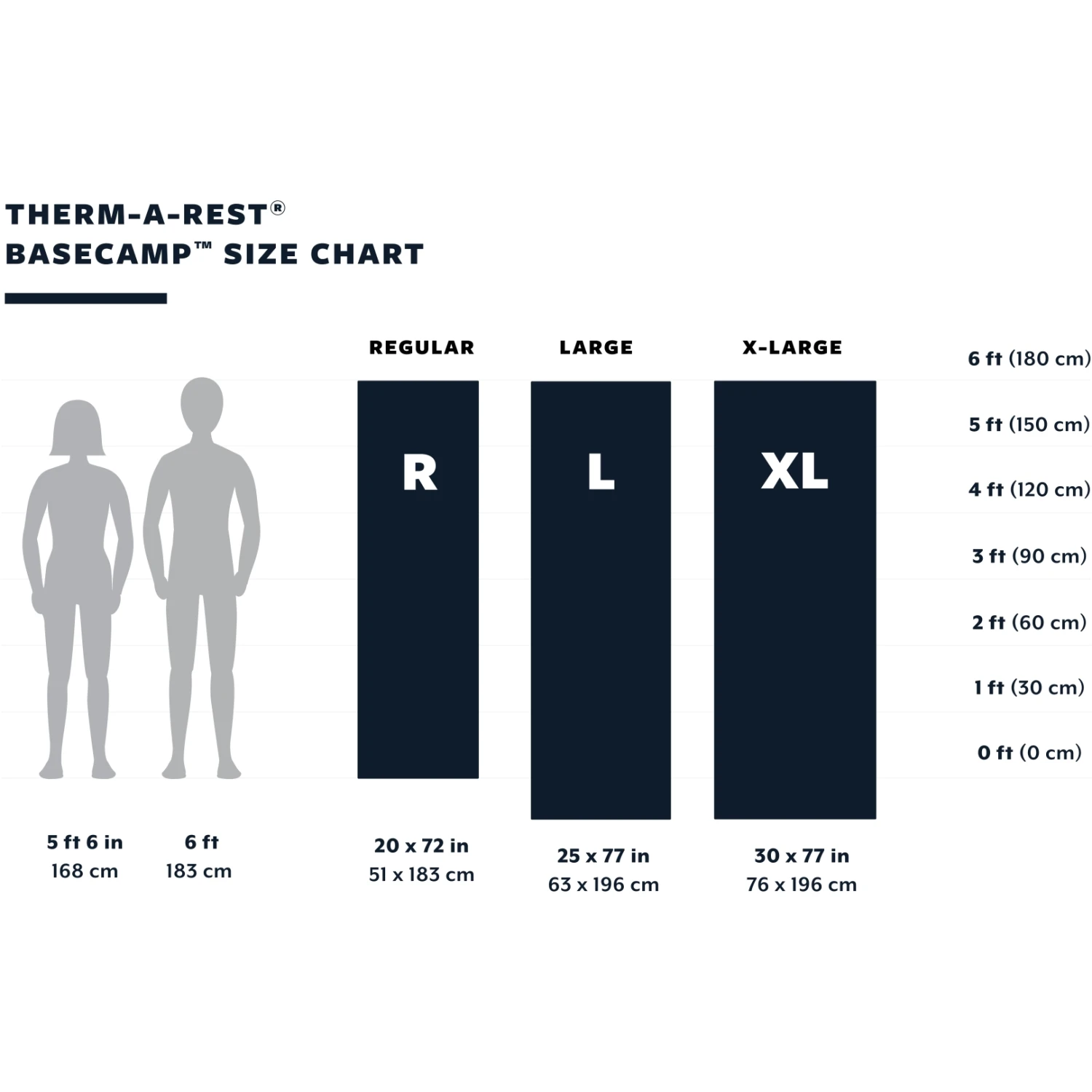Therm-a-Rest BaseCamp - Isolatiemat - Large - Poseidon Blue - Afbeelding 2