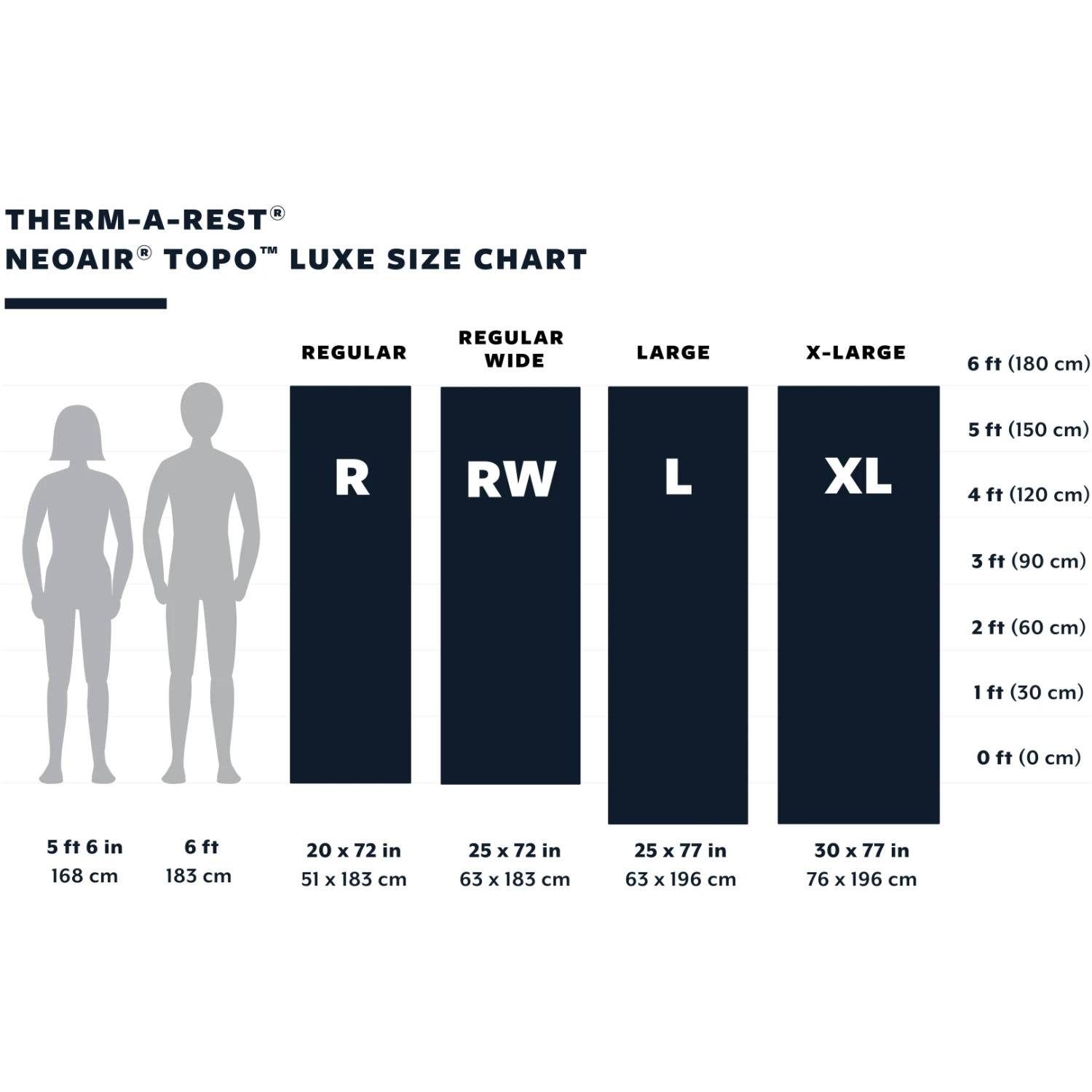Therm-a-Rest NeoAir Topo Luxe - Isolatiemat - XLarge - Balsam - Afbeelding 3