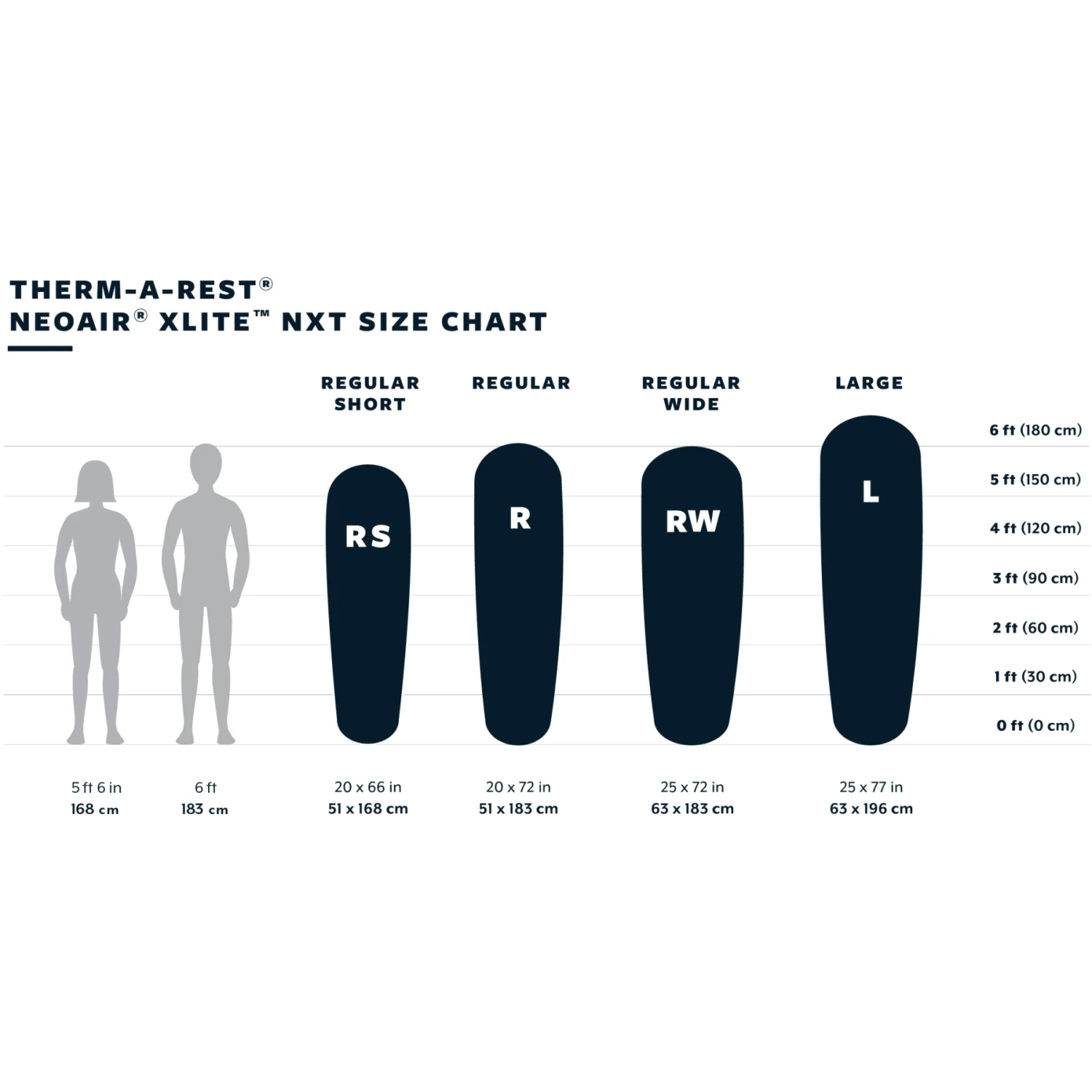 Therm-a-Rest NeoAir Xlite NXT - Isolatiemat - Regular Wide - Solar Flare - Afbeelding 2