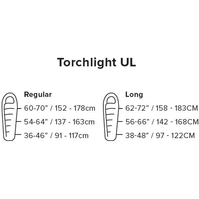 Big Agnes Torchlight UL 20 Slaapzak Lang - Rits Links - Oranje/grijs - Afbeelding 7