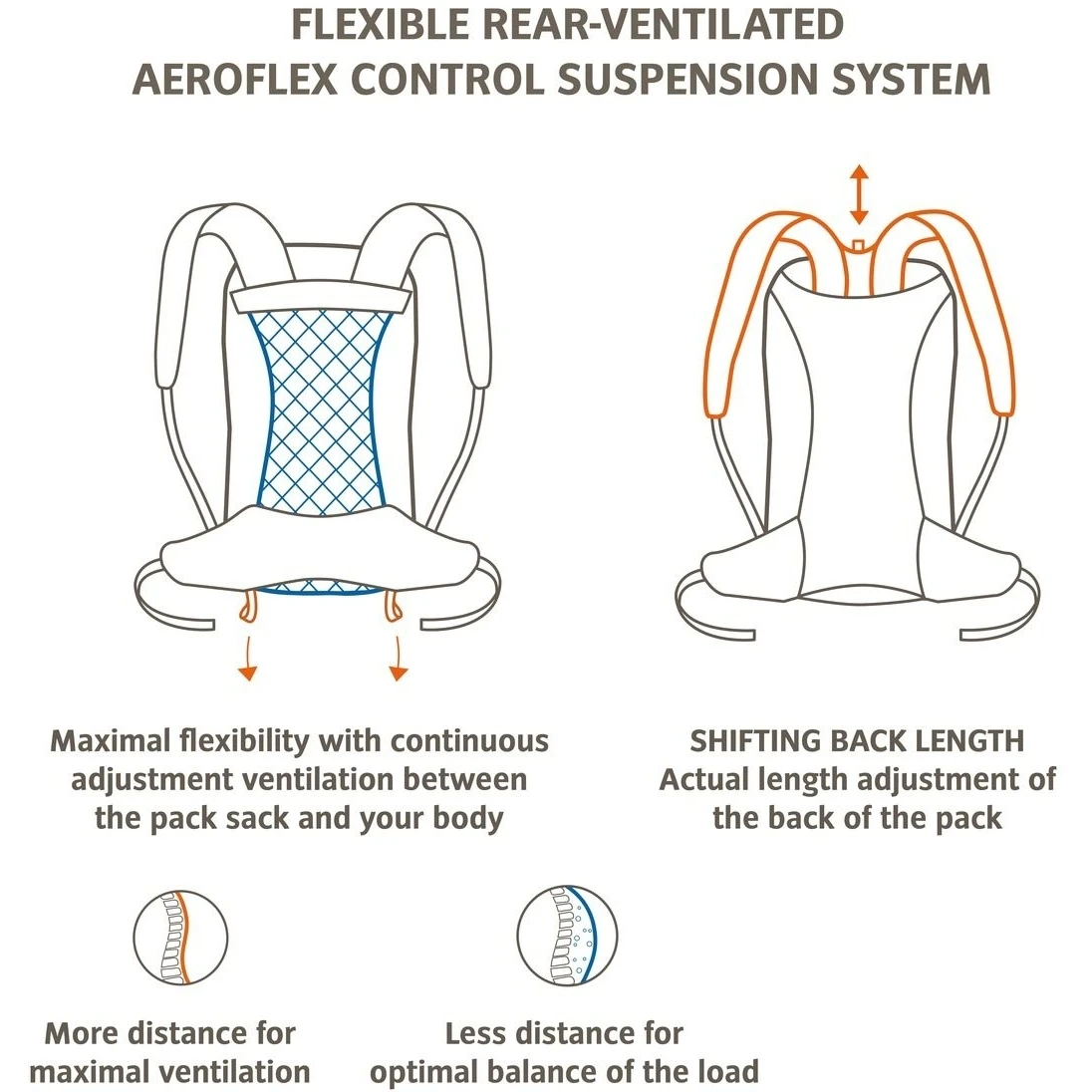 Vaude Wizard 24+4L Rugzak - Kingfisher - Afbeelding 14